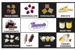 Swasti Agro and Bioproducts Pvt Ltd